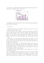 브릭스 성장과 미래-17
