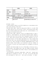 [온라인 저널리즘] 온라인상의 매체융합-7