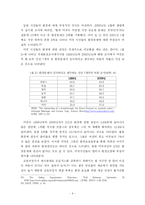 [외교정책] 부시의 지지세력 요구수용과 교토의정서 탈퇴 선언-12