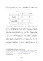 [외교정책] 부시의 지지세력 요구수용과 교토의정서 탈퇴 선언-13