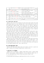 [국어형태론] 서정수 합성어에 관한 문제-5