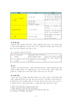 [국어형태론] 서정수 합성어에 관한 문제-8