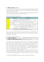[국어형태론] 서정수 합성어에 관한 문제-11