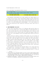 [국어형태론] 서정수 합성어에 관한 문제-14