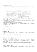 [교수학습이론] 부르너와 오수벨의 교수학습법-4