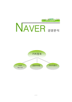 [기업분석] 네이버 기업분석-1