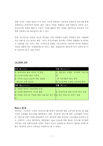 [기업분석] 네이버 기업분석-7