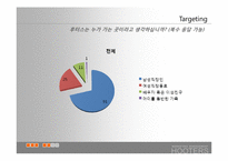 [마케팅] 후터스 한국 현지화를 위한 재포지셔닝 방안-17