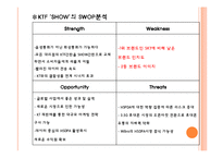 [마케팅] SKT `T` 티 추구해야 할 광고 방향-4