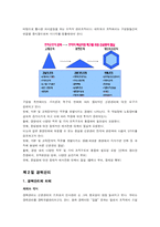 [인사관리] 신분관리-3