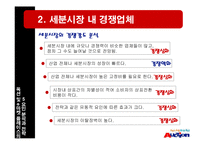 옥션 및 e마켓 플레이스의 5요인 분석과 전략-7