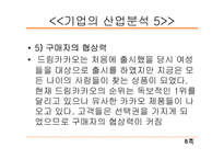 [마케팅] 드림카카오 마케팅 전략-8