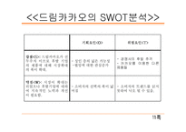 [마케팅] 드림카카오 마케팅 전략-11