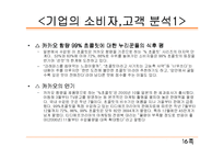 [마케팅] 드림카카오 마케팅 전략-16