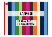 [경영학] GAP 한국시장 진출실패-3
