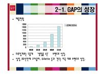 [경영학] GAP 한국시장 진출실패-7