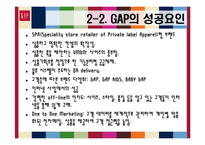 [경영학] GAP 한국시장 진출실패-8