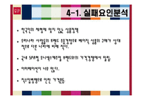 [경영학] GAP 한국시장 진출실패-14