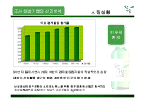 참이슬 마케팅 전략-5
