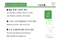 참이슬 마케팅 전략-6
