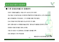 참이슬 마케팅 전략-11