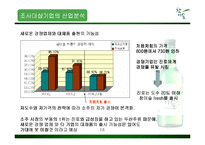 참이슬 마케팅 전략-13