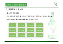참이슬 마케팅 전략-14