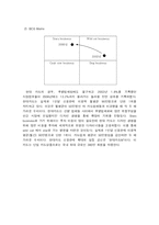 [경영학] 현대카드 디자인경영-15
