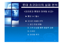 [경영실패사례] 롯데 초코파이 경영실패사례-9