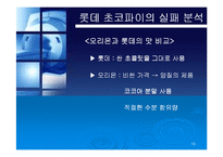 [경영실패사례] 롯데 초코파이 경영실패사례-10