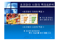 [경영실패사례] 롯데 초코파이 경영실패사례-13