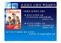 [경영실패사례] 롯데 초코파이 경영실패사례-14