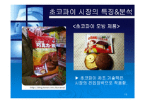 [경영실패사례] 롯데 초코파이 경영실패사례-15
