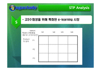 [인터넷비즈니스] 메가스터디 성공사례분석-10