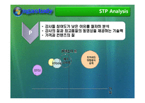 [인터넷비즈니스] 메가스터디 성공사례분석-12