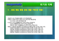 [인터넷비즈니스] 메가스터디 성공사례분석-16