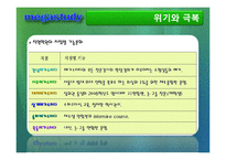 [인터넷비즈니스] 메가스터디 성공사례분석-18