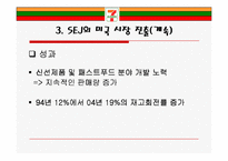 [유통관리론] Seven-Eleven Japan(세븐일레븐 제팬)-17