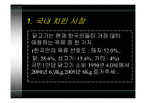 비비큐 BBQ 기업 분석-3