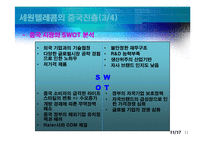 [국제경영] 세원텔레콤의 중국진출 실패 사례-11