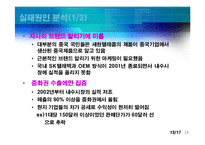 [국제경영] 세원텔레콤의 중국진출 실패 사례-13
