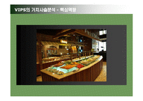 [국제경영] 빕스 VIPS의 멕시코 진출 사업계획서-10