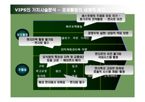 [국제경영] 빕스 VIPS의 멕시코 진출 사업계획서-11