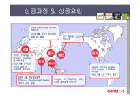 [인터넷비즈니스] 모바일 게임 컴투스-15