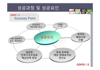 [인터넷비즈니스] 모바일 게임 컴투스-16