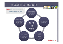 [인터넷비즈니스] 모바일 게임 컴투스-17