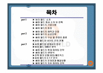 [콘텐츠유통론] 싸이월드 마케팅전략-2
