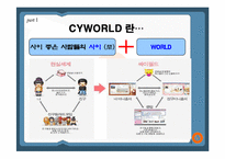 [콘텐츠유통론] 싸이월드 마케팅전략-3