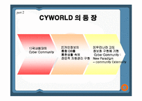 [콘텐츠유통론] 싸이월드 마케팅전략-7