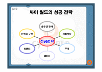 [콘텐츠유통론] 싸이월드 마케팅전략-9